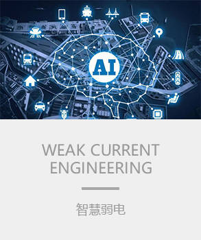 智能樓宇，樓宇自控係統