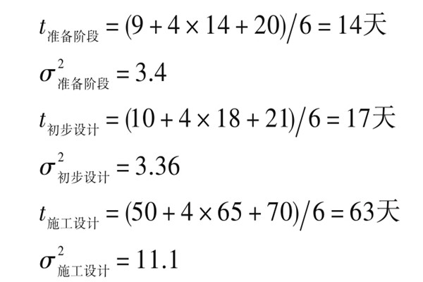 樓宇自控係統項目智能化設計進度控製！