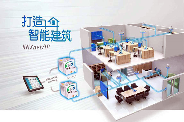 樓宇控製係統一定要具備的三個條件！