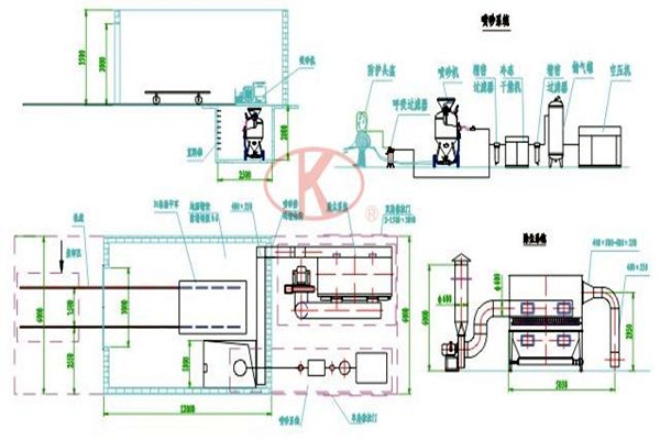 樓宇控製係統的供電問題不容忽視！