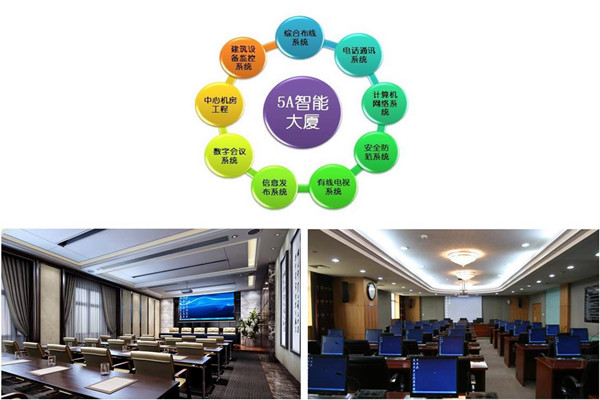 樓宇自控係統實施過程中應該注意這些問題！