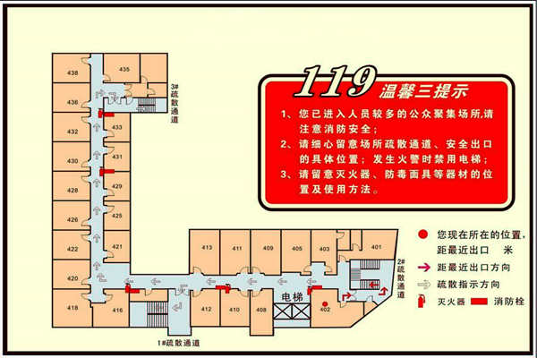 消防建設需要樓宇智能化！(圖1)