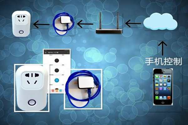 樓宇智能化係統遠程控製的必要性！(圖1)
