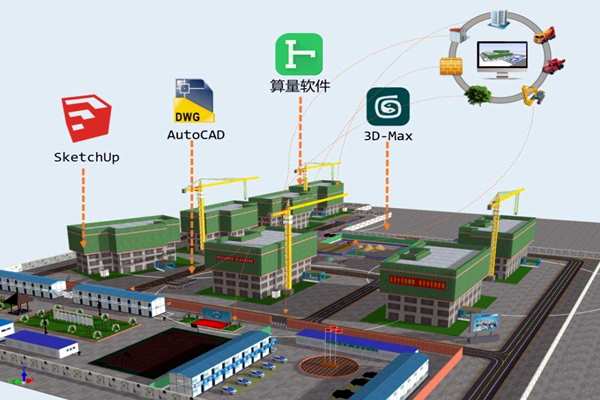 樓宇自控係統應該成為企業標配！(圖1)