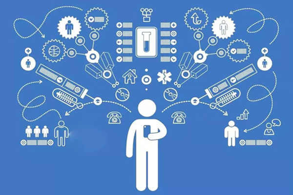 樓宇自動化係統公用網與專用網技術！(圖1)