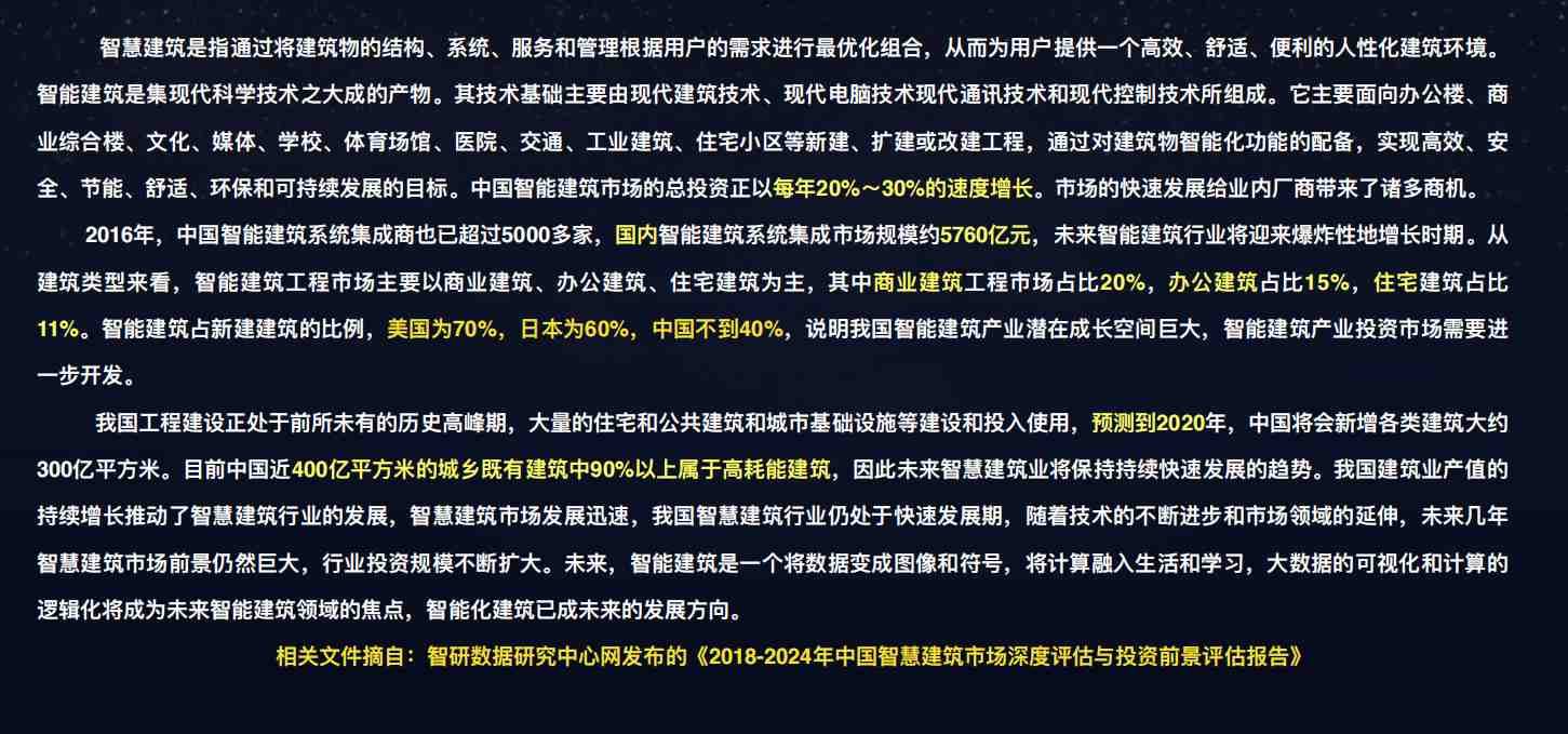 樓宇自控草莓视频免费下载！(圖1)