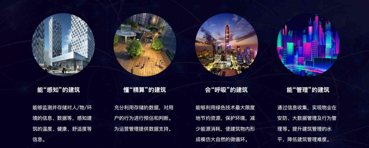 樓宇自控草莓视频免费下载！(圖5)