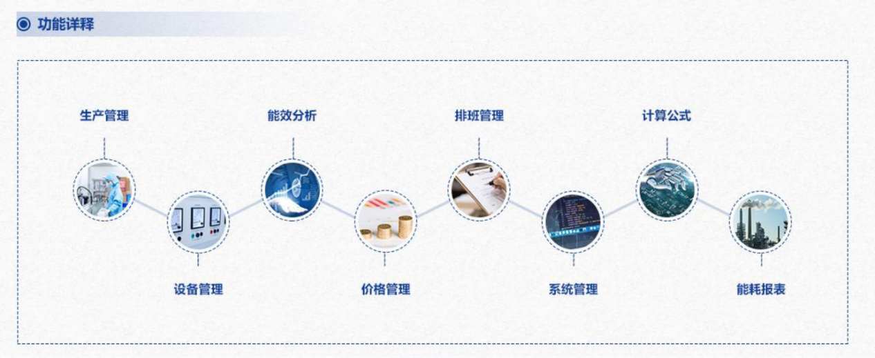 重點用能單位能耗在線監測係統草莓视频免费下载！(圖3)