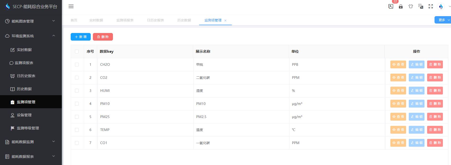 環境監測係統草莓视频免费下载！(圖4)
